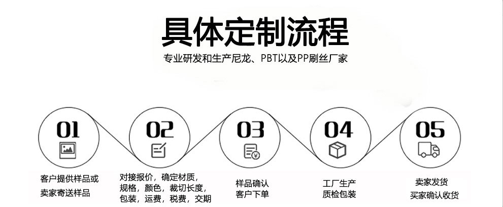 91无码人妻精品一区二区三区蜜桃定製流程